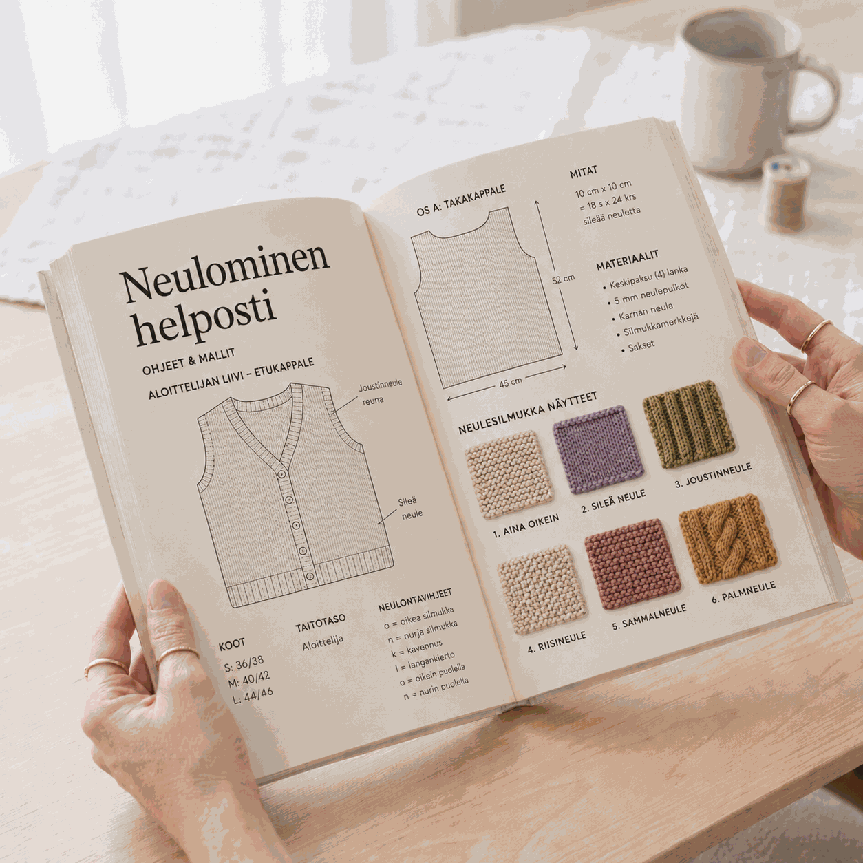Neulontaoppaan sisäkatsaus