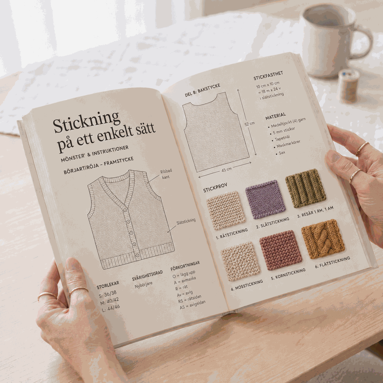Inblick i stickningsguiden